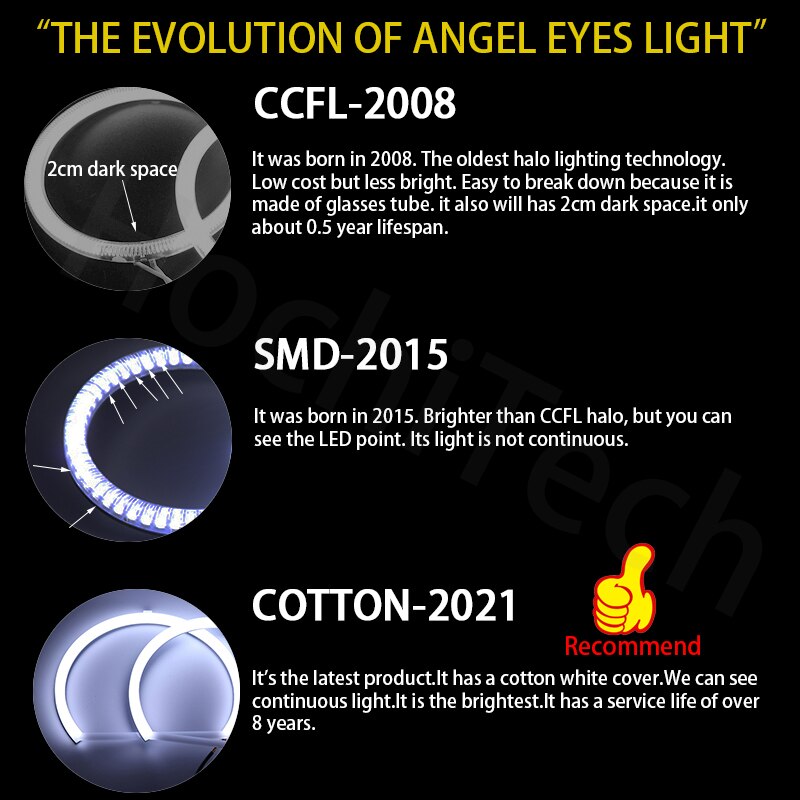 LED Angel Eyes Kit Cotton White Halo Ring for BMW 3 Series E30 E36 M3 333i 325i 323i 316i 318i 325td 1982-2000 Demon Eye