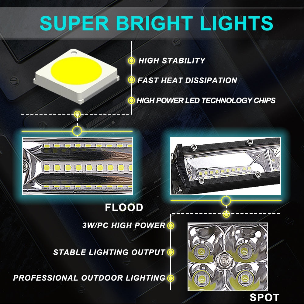 12V 24V Off Road LED Bar Spot Flood LED Light Bar/Work Light for Truck 4X4 UAZ 4WD ATV Car Barra LED Driving Fog Light