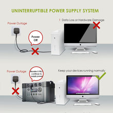 Load image into Gallery viewer, ALLPOWERS Portable Power Station 1500W / 2000W / 2400W Emergency Backup High-power Power Supply for Home / Outdoor，Power outage