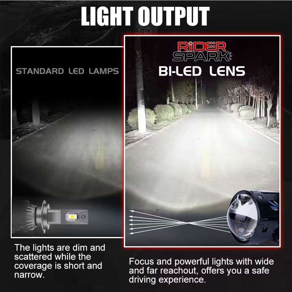 3 Inch Bi LED Projector Lenses For Headlight Hella 3R G5 6000K Auto Lamp 160W 40000LM Car Lights Retrofit Kits Hyperboloid Lens
